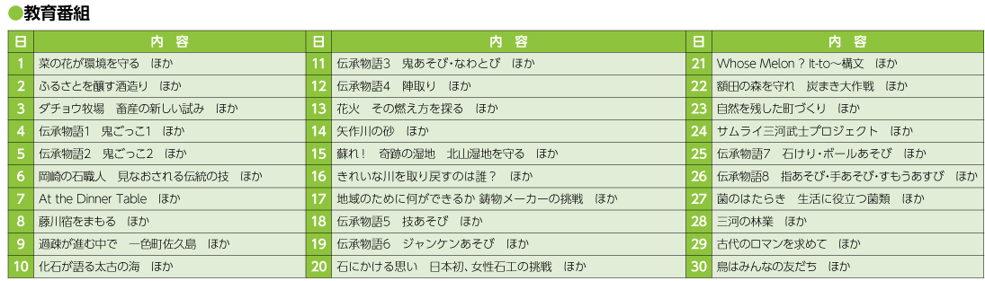 ２０２０年４月号｜教育番組