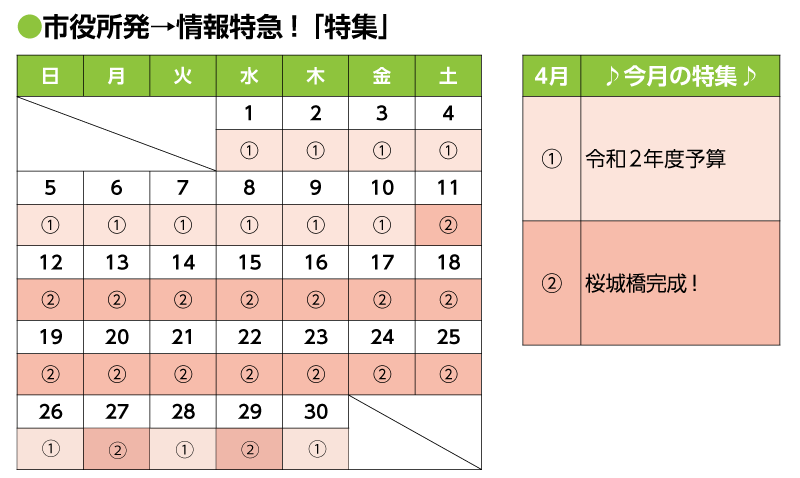 ２０２０年４月号｜市役所発→情報特急「特集」