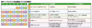 チャンネルミクス放送番組・すてきな音楽会♪｜タイムテーブル｜内容｜２０２４年８月号