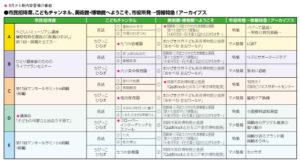 レギュラー番組｜各番組・内容一覧表｜２０２４年８月号