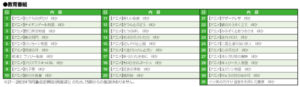 教育番組｜２０２４年１０月号