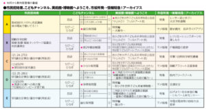 レギュラー番組｜各番組・内容一覧表｜２０２４年１０月号