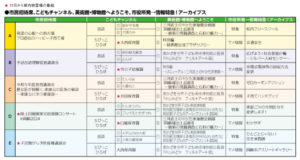 レギュラー番組｜各番組・内容一覧表｜２０２４年１１月号