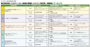 レギュラー番組｜各番組・内容一覧表｜２０２４年１２月号