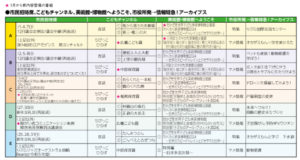 レギュラー番組｜各番組・内容一覧表｜２０２５年１月号