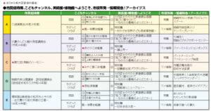 レギュラー番組｜各番組・内容一覧表｜２０２５年３月号